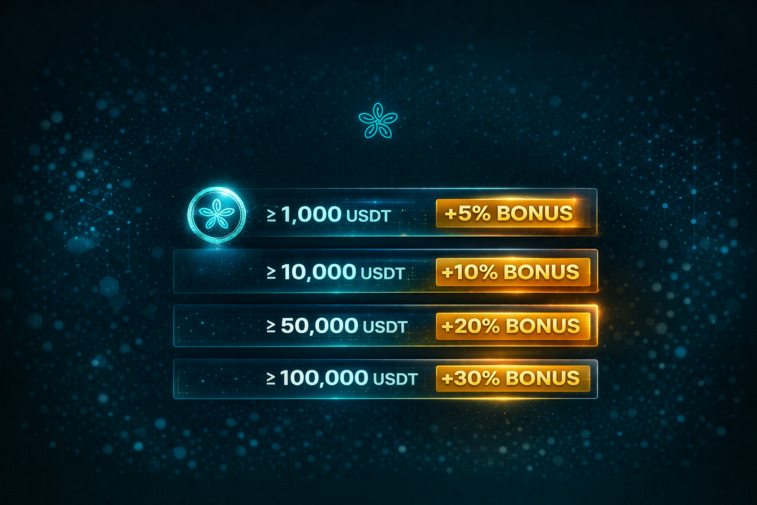 Exclusive Token Bonus